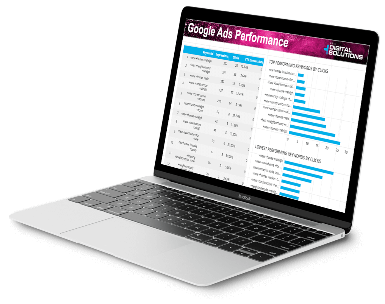 marketing mobile mockups